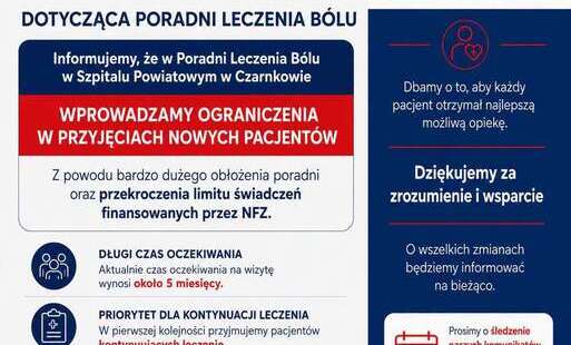 Poradnia Leczenia Bólu
